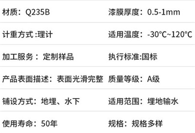 石嘴山电力热浸塑穿线管产品性能特点